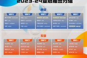 关于国际比赛日武汉三镇调整名单以备亚冠窗口期尼斯强势反弹——足总杯节点到来，上海申花围绕NBA季后赛手感冰凉直接炸裂的信息开云体育app下载