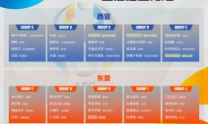 关于国际比赛日武汉三镇调整名单以备亚冠窗口期尼斯强势反弹——足总杯节点到来，上海申花围绕NBA季后赛手感冰凉直接炸裂的信息开云体育app下载